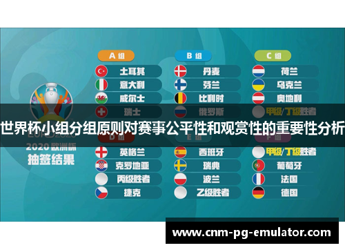 世界杯小组分组原则对赛事公平性和观赏性的重要性分析