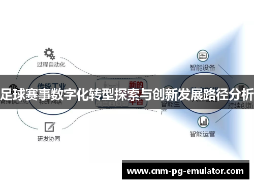 足球赛事数字化转型探索与创新发展路径分析 足球赛事数字化转型探索与创新发展路径分析