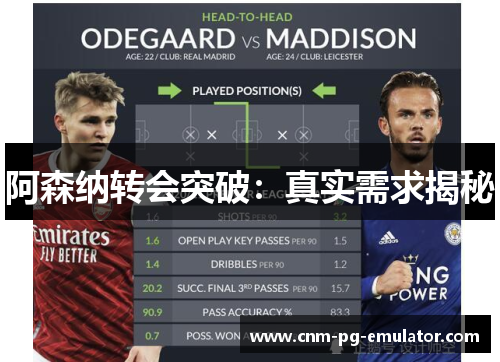 阿森纳转会突破：真实需求揭秘