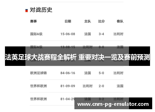 法英足球大战赛程全解析 重要对决一览及赛前预测 法英足球大战赛程全解析 重要对决一览及赛前预测