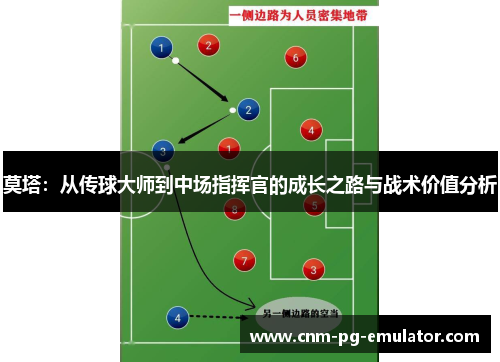 莫塔:从传球大师到中场指挥官的成长之路与战术价值分析 莫塔:从传球大师到中场指挥官的成长之路与战术价值分析