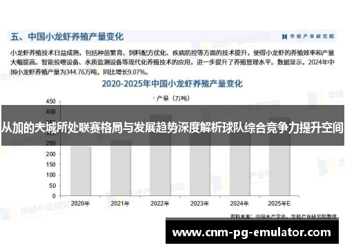 从加的夫城所处联赛格局与发展趋势深度解析球队综合竞争力提升空间 从加的夫城所处联赛格局与发展趋势深度解析球队综合竞争力提升空间
