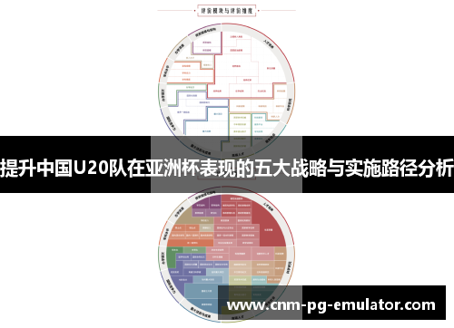 提升中国U20队在亚洲杯表现的五大战略与实施路径分析