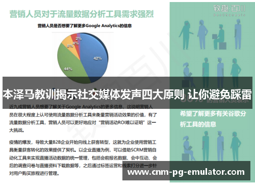 本泽马教训揭示社交媒体发声四大原则 让你避免踩雷 本泽马教训揭示社交媒体发声四大原则 让你避免踩雷
