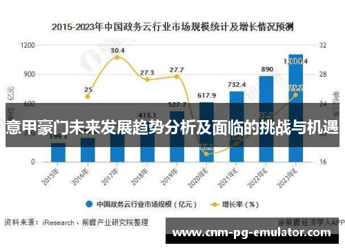 意甲豪门未来发展趋势分析及面临的挑战与机遇