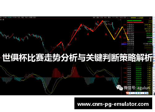 世俱杯比赛走势分析与关键判断策略解析 世俱杯比赛走势分析与关键判断策略解析