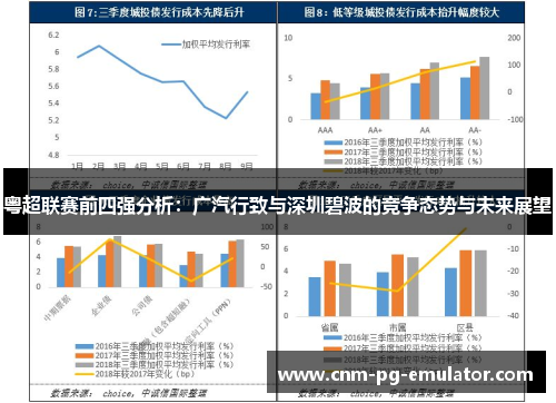 粤超联赛前四强分析：广汽行致与深圳碧波的竞争态势与未来展望
