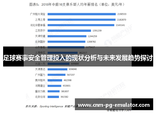 足球赛事安全管理投入的现状分析与未来发展趋势探讨